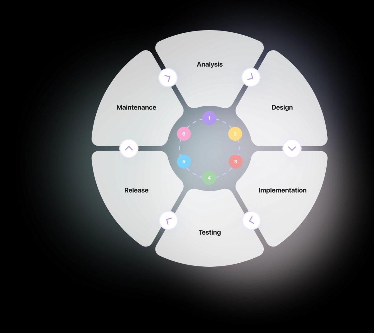 Docosanamide ordering and customization process