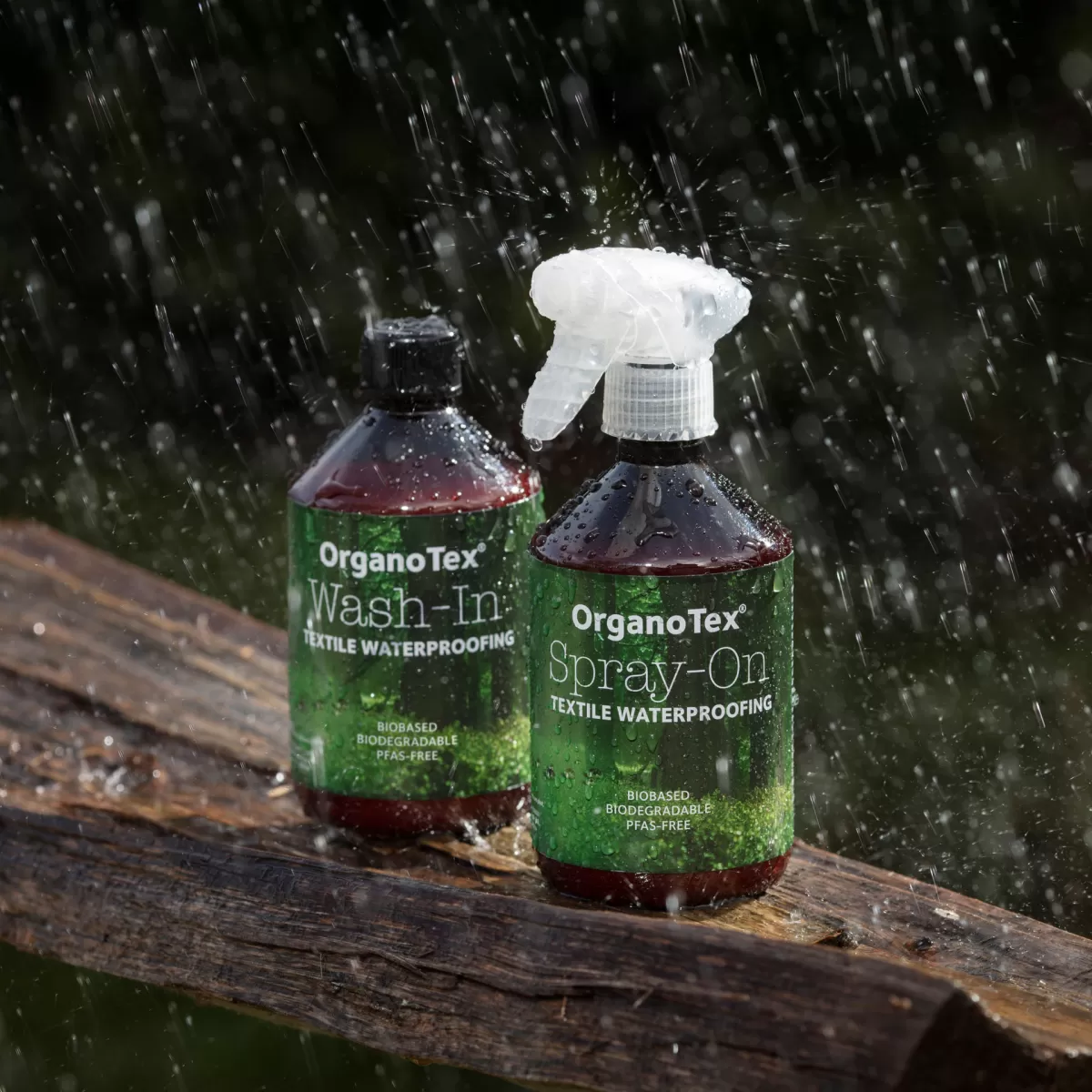 Eco-Friendly Durable Water Repellent Coating