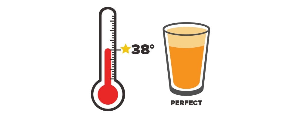 Ideal Keg Temperature Settings