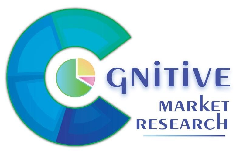 MQ Resin Automotive Coatings Benefits